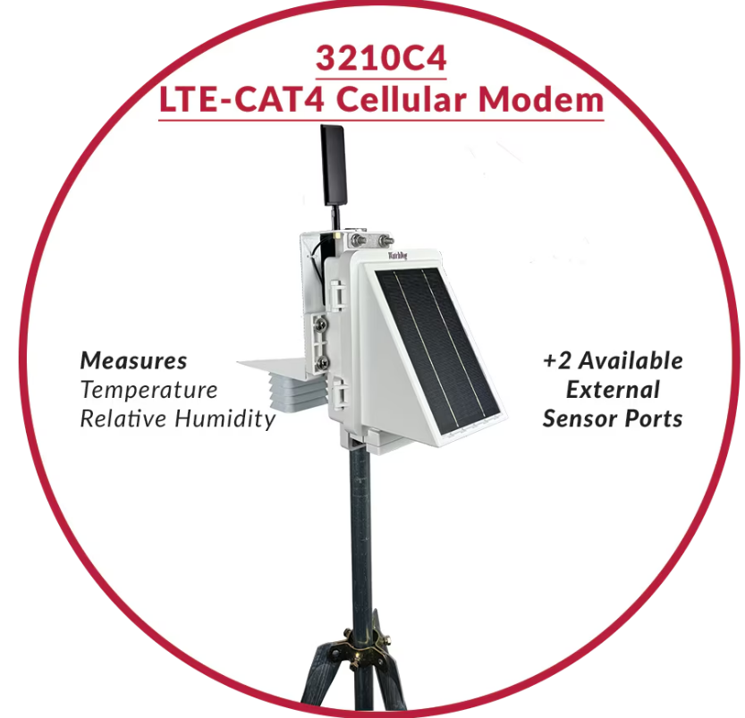 WatchDog-Estación inalámbrica de crecimiento de plantas Wifi