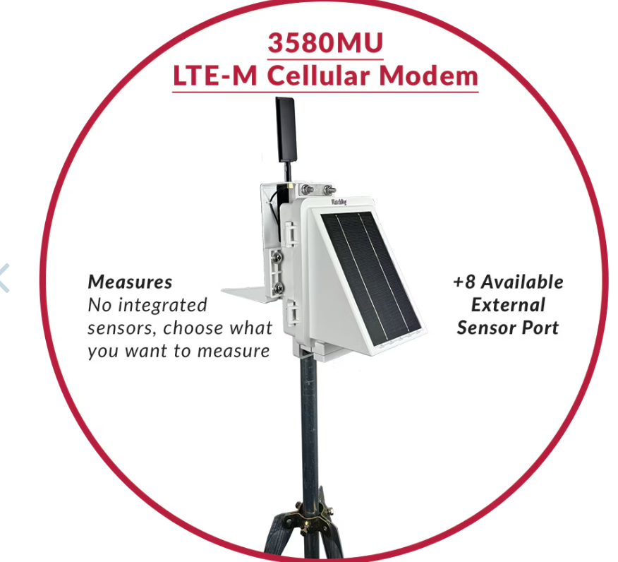 WatchDog-Estación inalámbrica de crecimiento de plantas Wifi