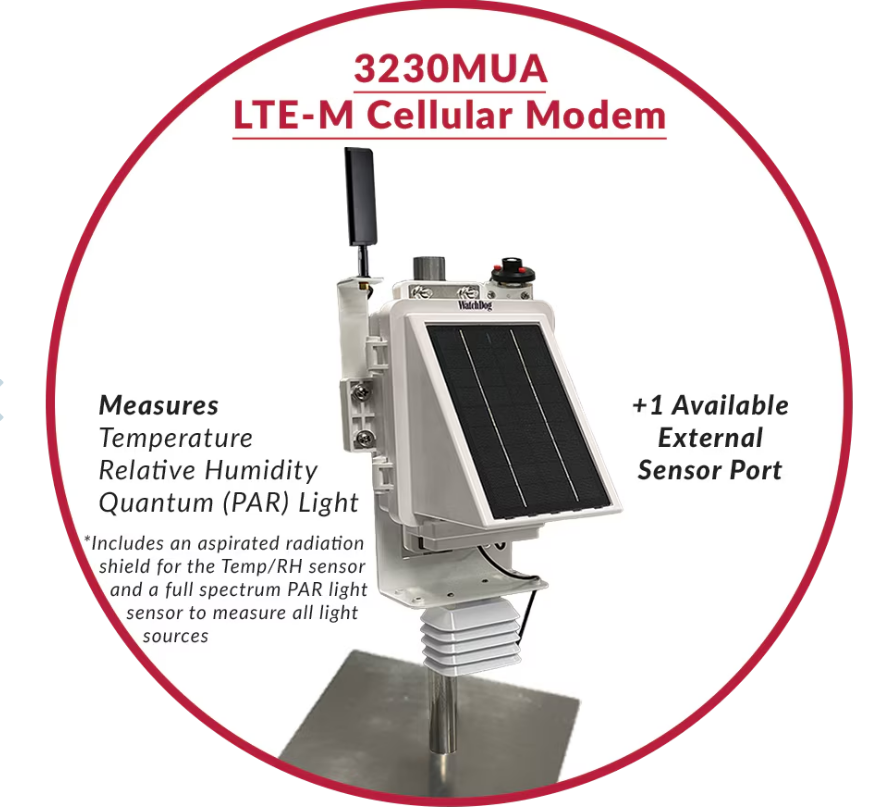 WatchDog-Estación inalámbrica de crecimiento de plantas Wifi