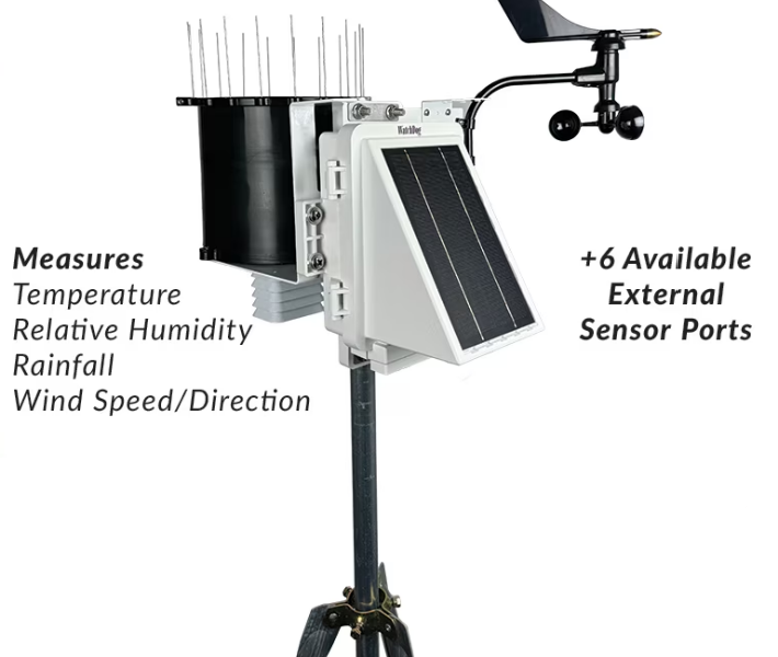 Estaciones de la serie WatchDog 3000: solo grabadora de datos