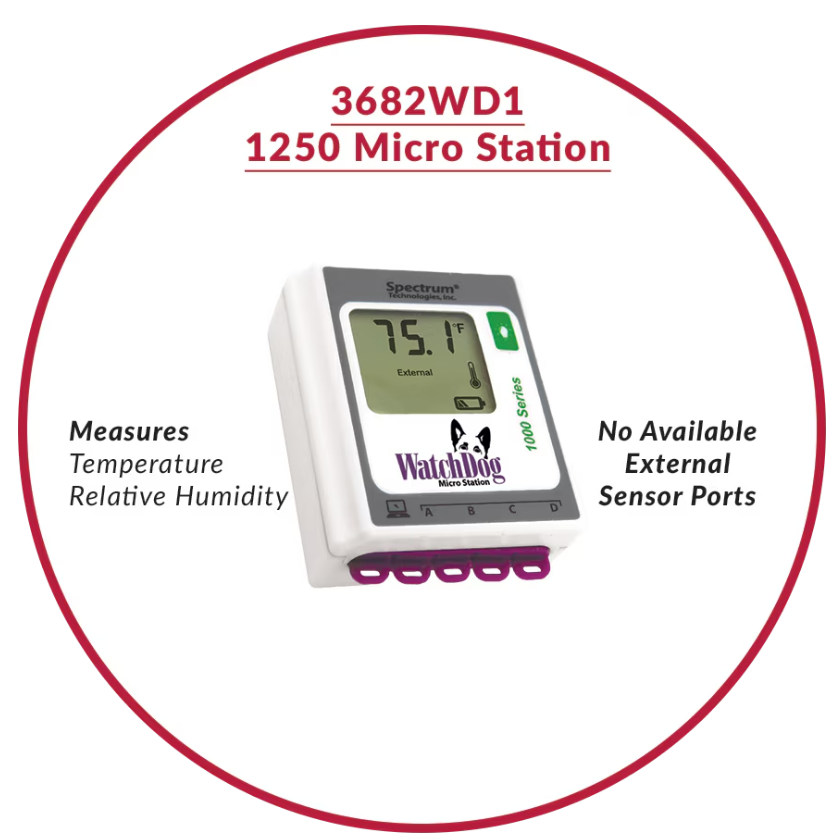 WatchDog - Micro Estaciones Serie1 1000