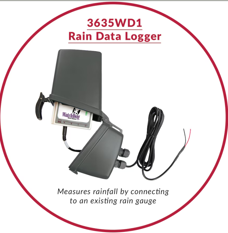 WatchDog - Micro Estaciones Series 1000 con Sensores Externos