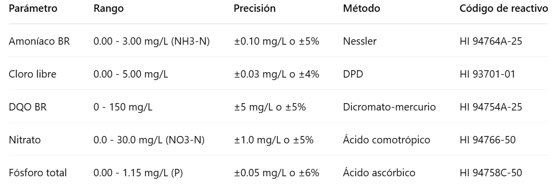 HI 83224 Fotómetro DQO / multiparamétrico