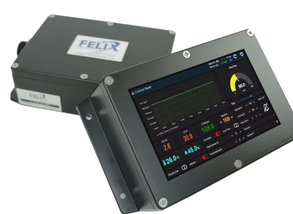 Controlador de Maduración y Almacenamiento F‑901 | Análisis de Etileno