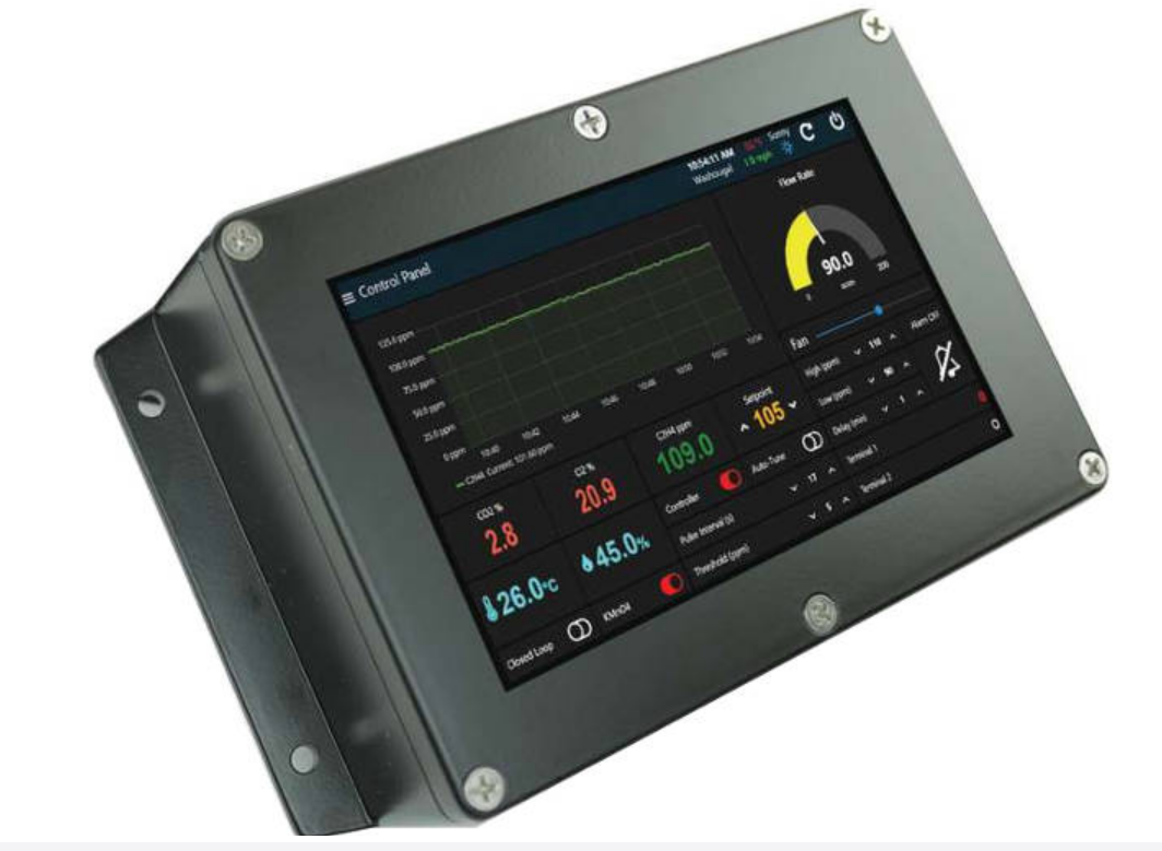 Controlador de Maduración y Almacenamiento F‑901 | Análisis de Etileno