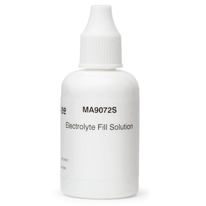 Milwaukee - Soluciones