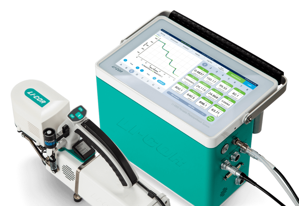 LI-6800 Sistema de fotosíntesis portátil