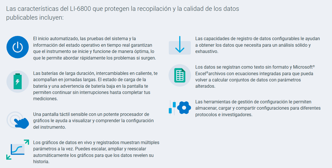 Li-Cor LI-6800 Sistema de fotosíntesis portátil