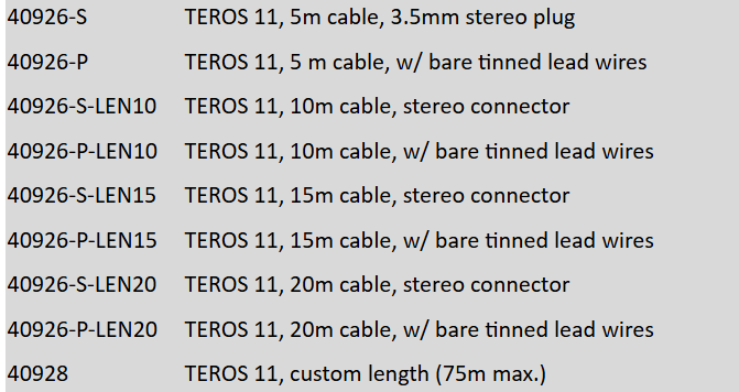 TEROS 11 – Sensor Avanzado de Humedad y Temperatura del Suelo