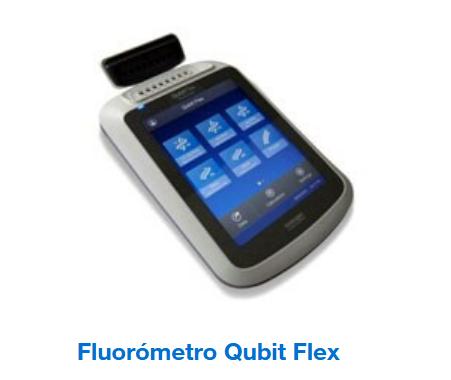 Fluorómetros Qubit- Temperatura & Humedad Industrial