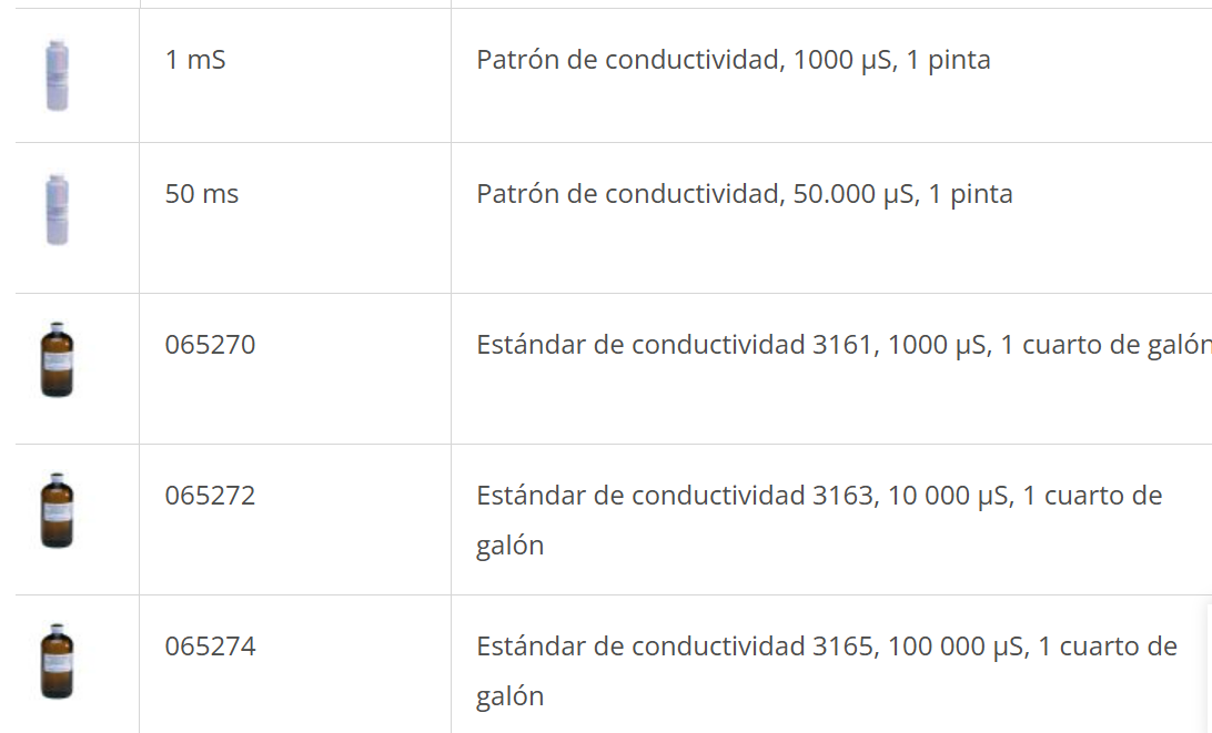 Soluciones Conductividad YSI Estándar Calibración EC NIST