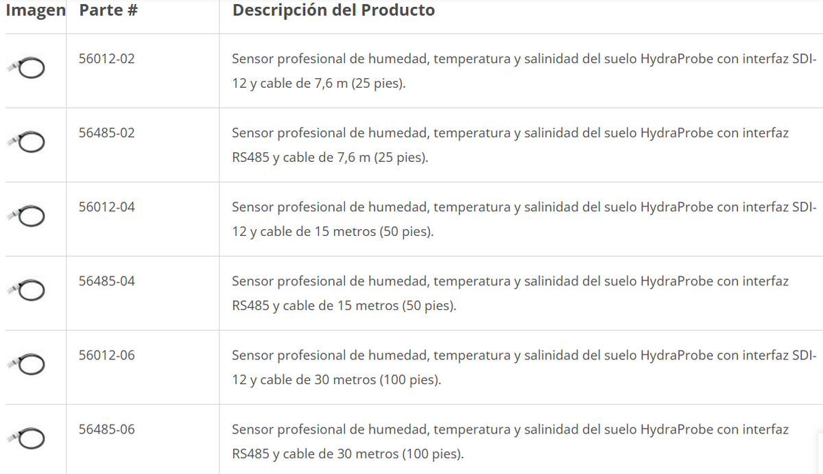 Stevens HydraProbe | Sensor de Humedad Salinidad (CE) y Temperatura