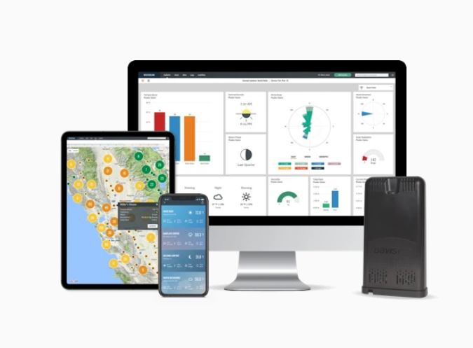 WeatherLink Pro Suscripción Cloud 
