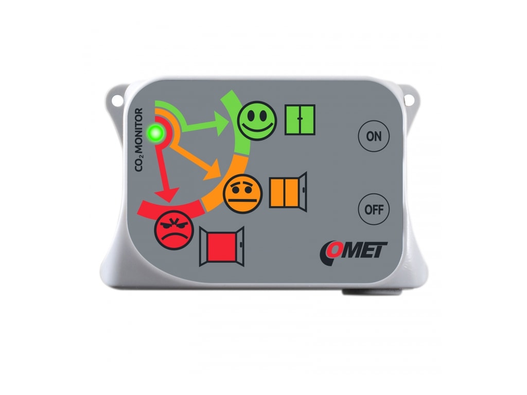 Monitor CO₂ Comet U8415 con Sensor NDIR 0–5000 ppm Interior