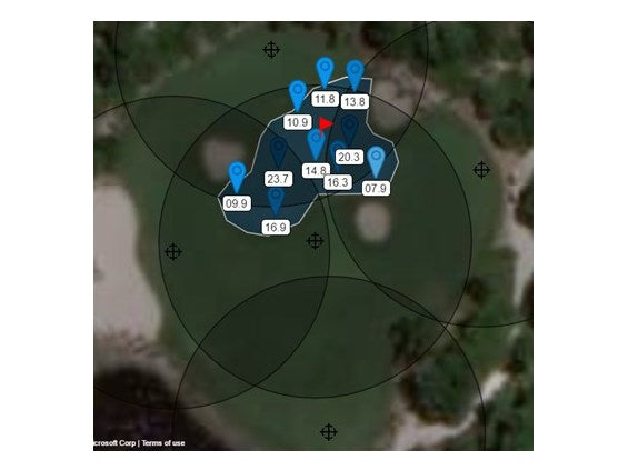 FieldScout - Suscripciones Anuales SpecConnect Pro (4 a 7 disp.)