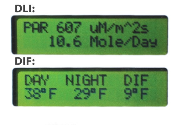 WatchDog 2475 - Estación de Crecimiento Vegetal