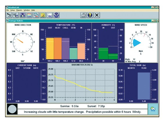 Davis 6510SER – Puerto serie WeatherLink para Windows