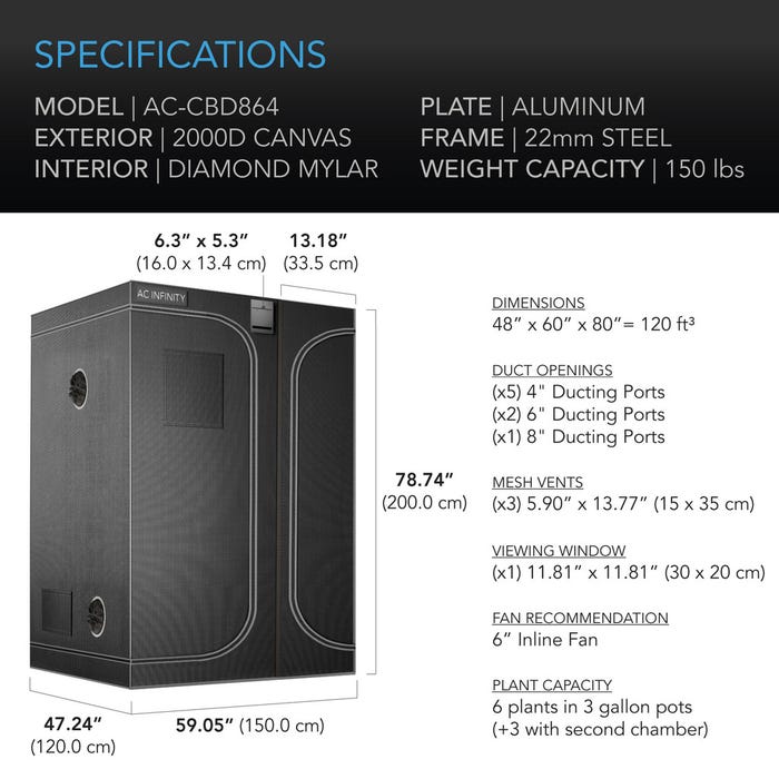AC Infinity CLOUDLAB 864D - Carpa de Cultivo 2 en 1 de 5x4