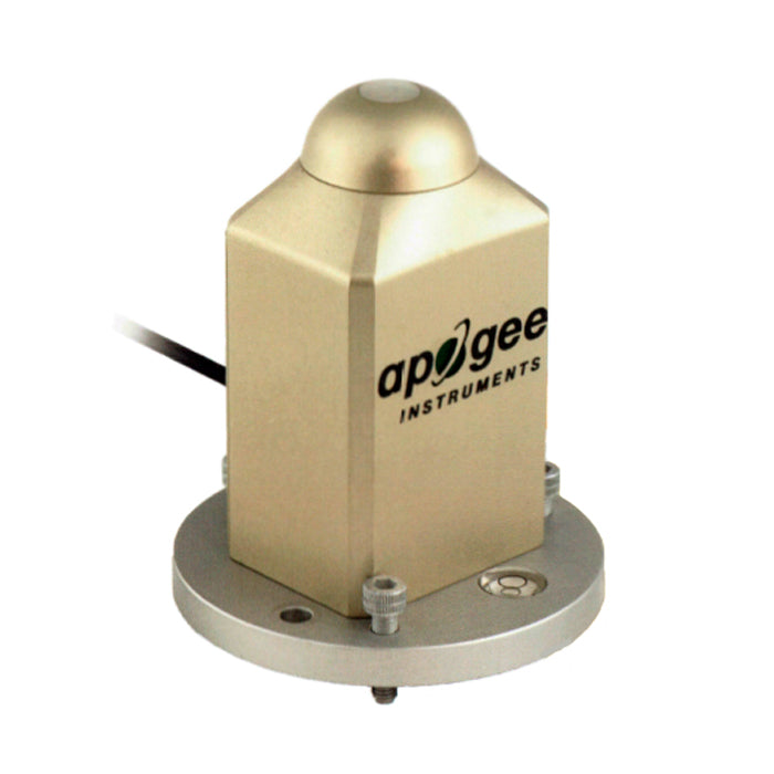 Espectrorradiómetros