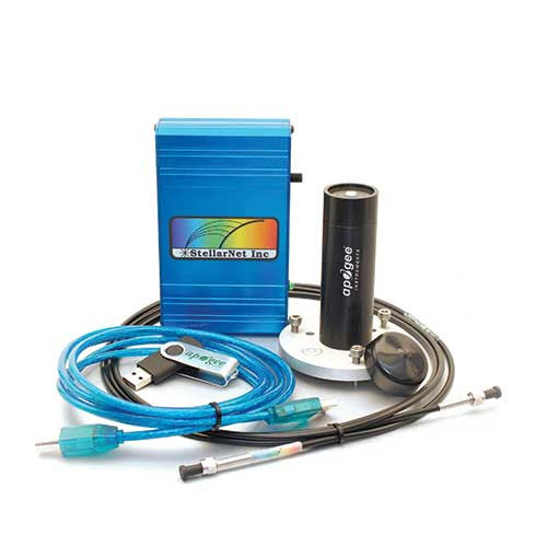 Espectrorradiómetros