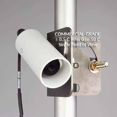 Radiómetros infrarrojos