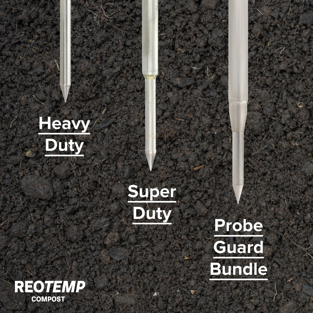 Termómetro Reotemp Heavy Duty para Compost con Protector de Sonda