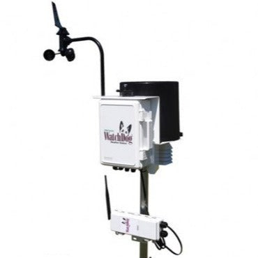 Watchdog - Estaciones Pup ET Pre-Empaquetadas