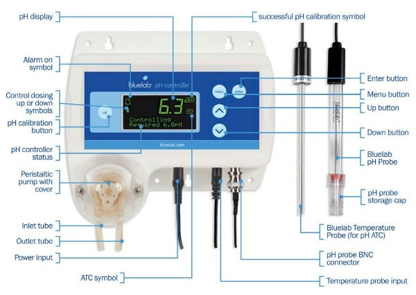 Bluelab pH Controller - Dosificador y Controlador de pH