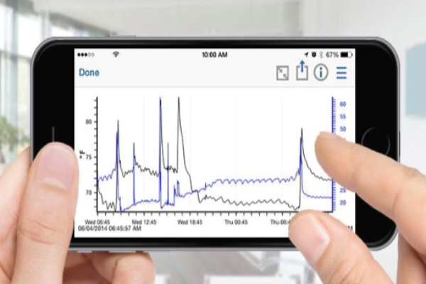 HOBO MX1101 - Registrador de Datos de Temperatura y Humedad Bluetooth