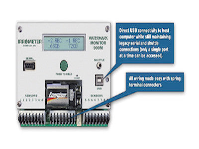 datalogger monitor watermark 900m