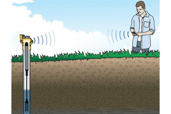 HOBO by Onset MX2001-01-Ti