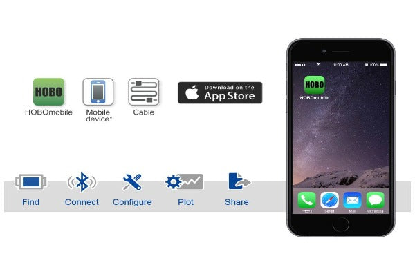 Onset HOBO MX2001-04-SS MX Registrador de Nivel de Agua