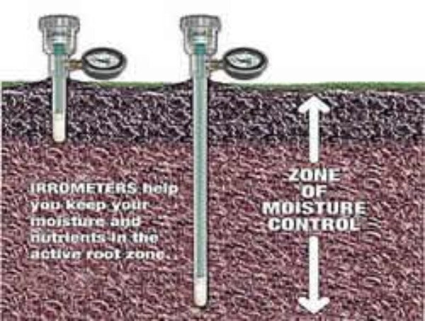 Tensiómetros Punta Blanca IRROMETER SR (Punta Reemplazable)