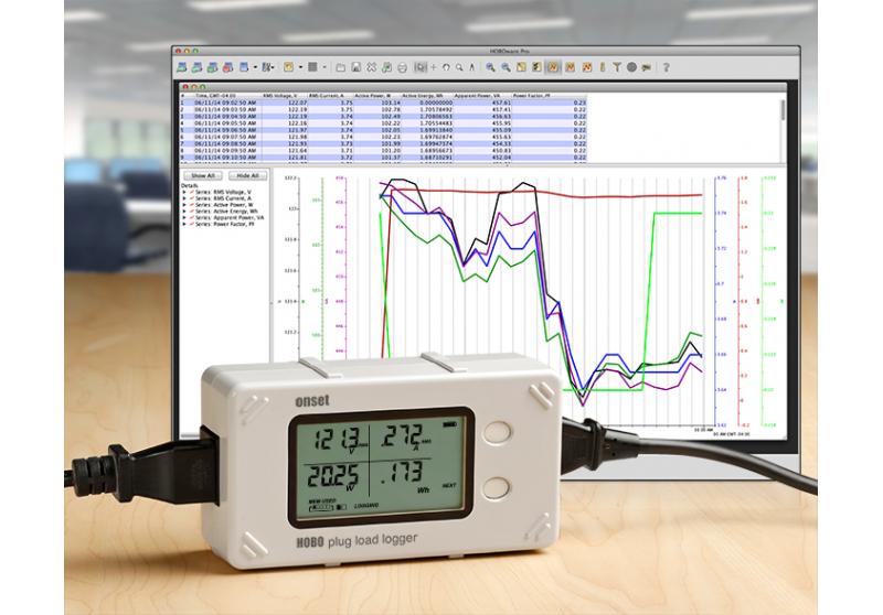 HOBO UX120-018 - Registrador de Carga de Enchufe